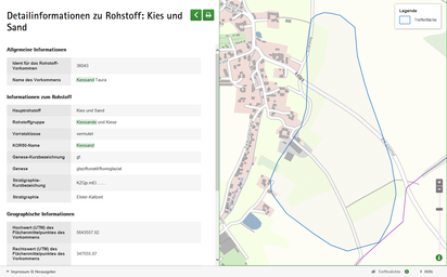 Bildschirmfoto: Deteilseite